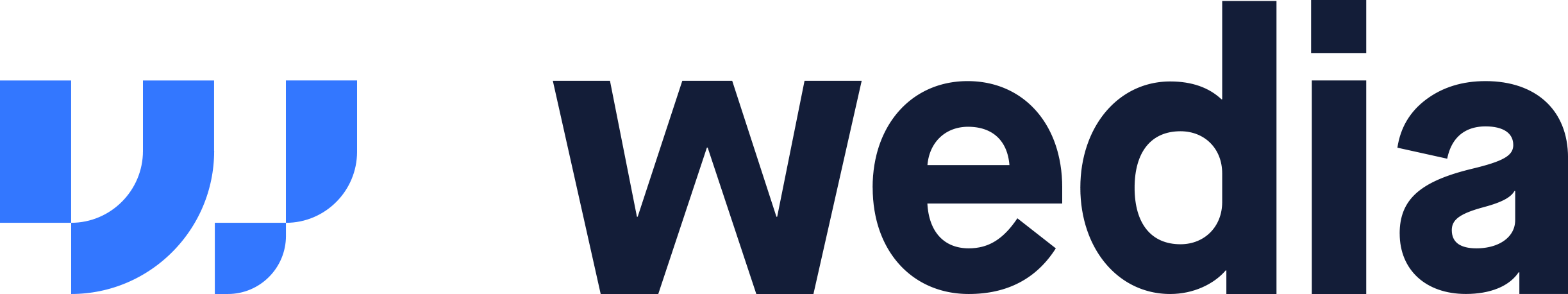 Wedia logo